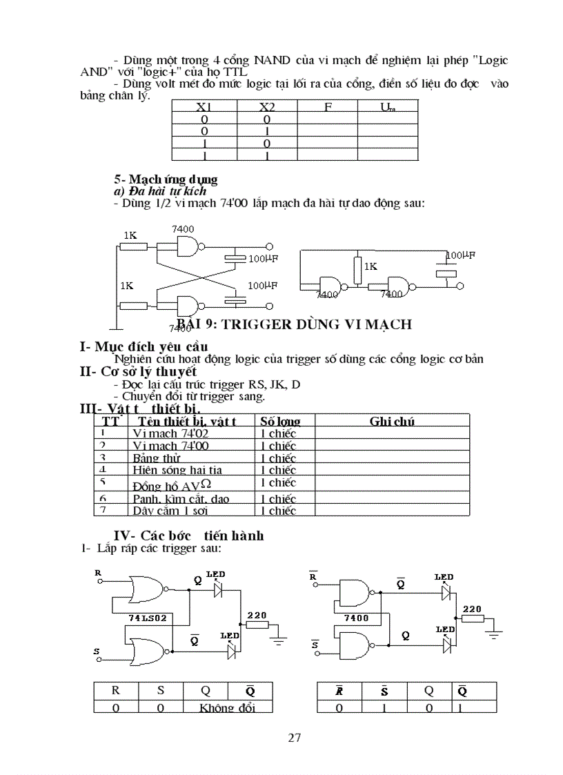 image for page Dien tu