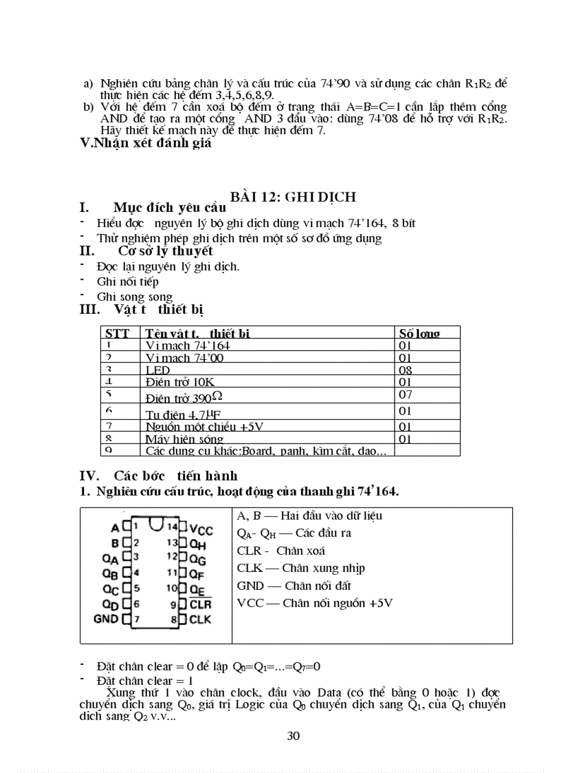 image for page Dien tu