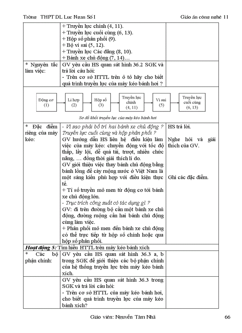 image for page GA 11 day du