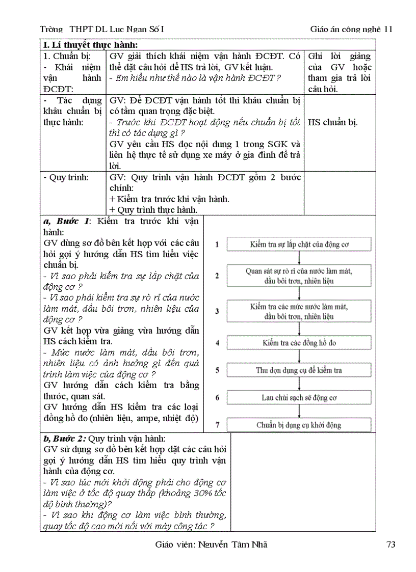 image for page GA 11 day du