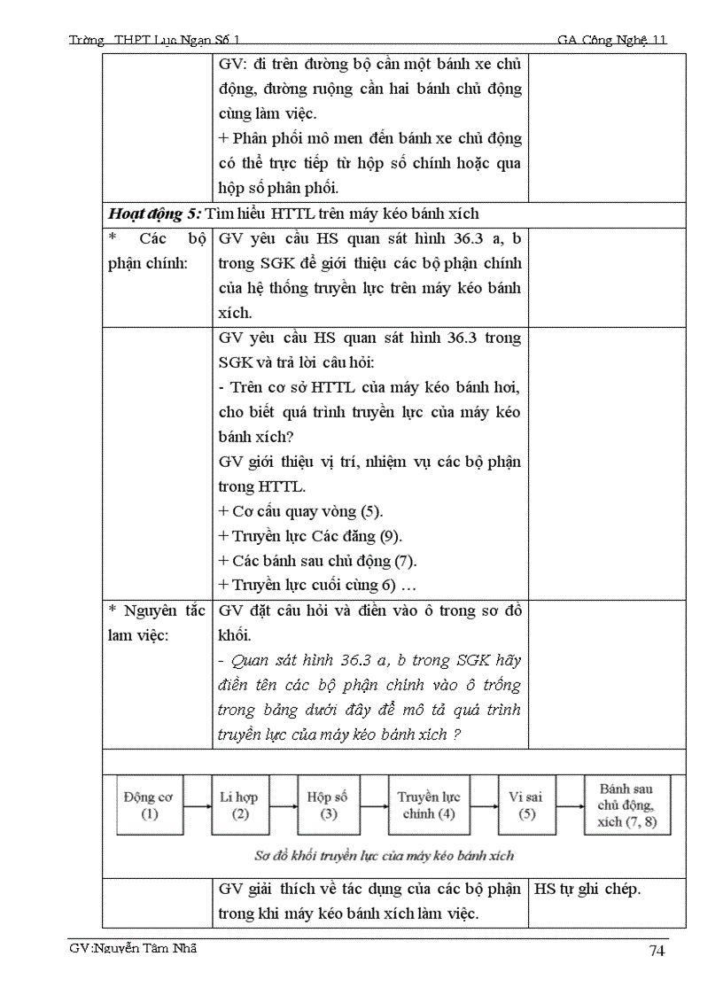 image for page GA CN11 Ca Nam