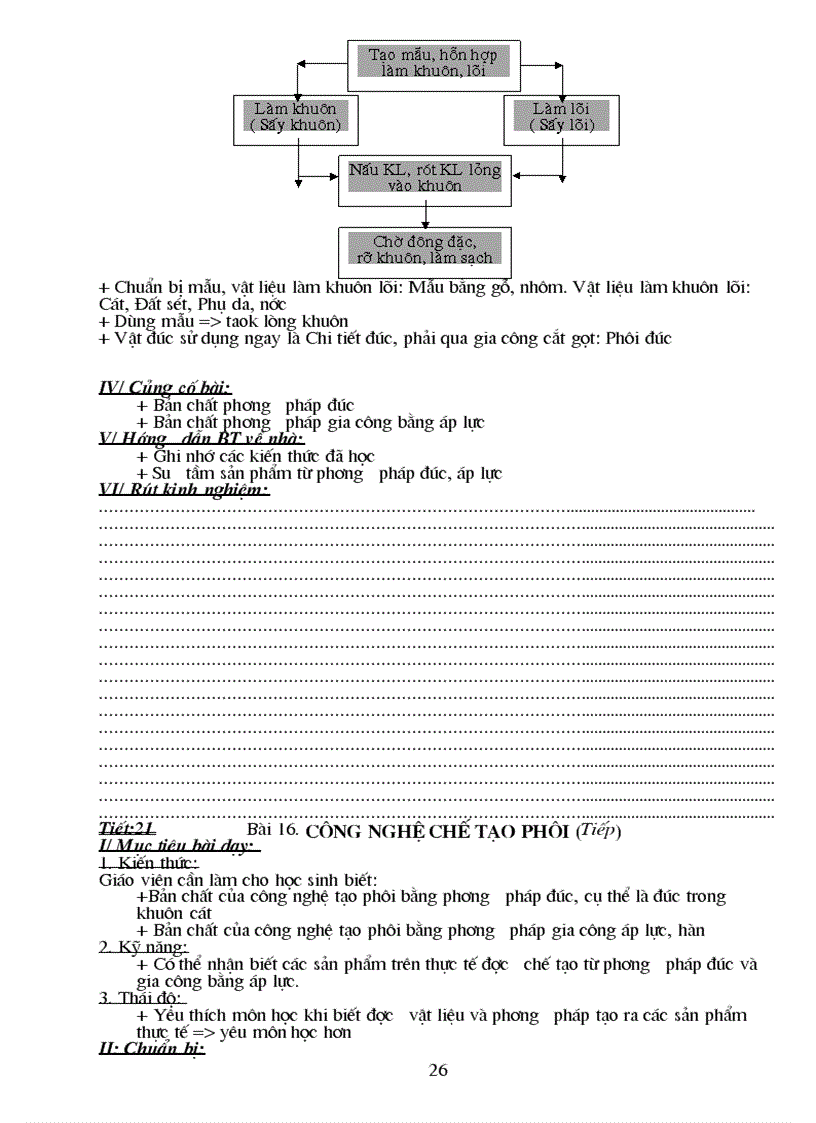 image for page GA Cong nghe 11