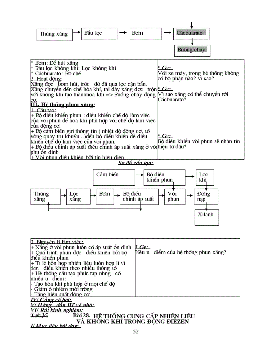 image for page GA Cong nghe 11