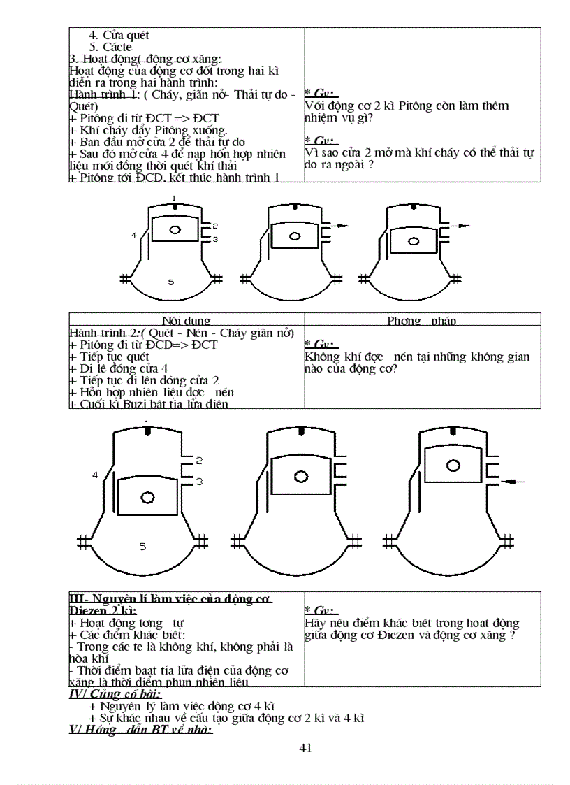 image for page GA công nghệ 11 09 10 1