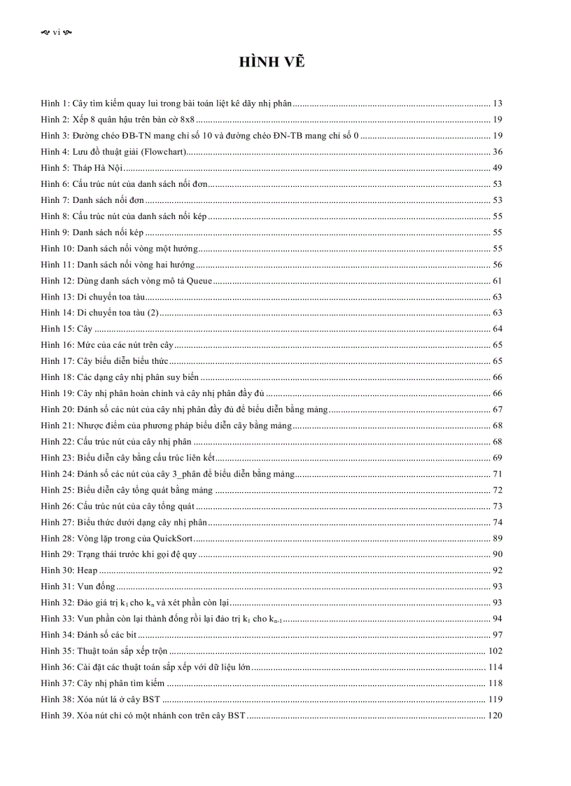 image for page Giải Thuật Và Lập Trình