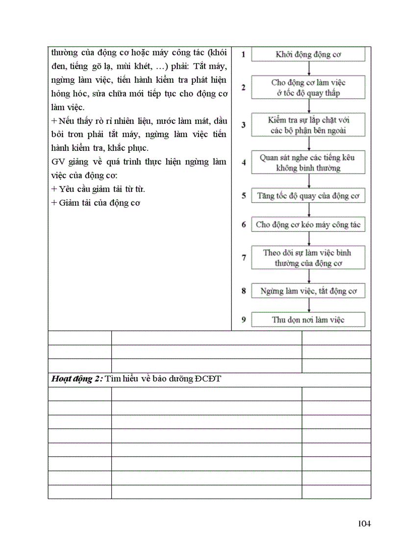 image for page Giao an 11 chinh sua cua