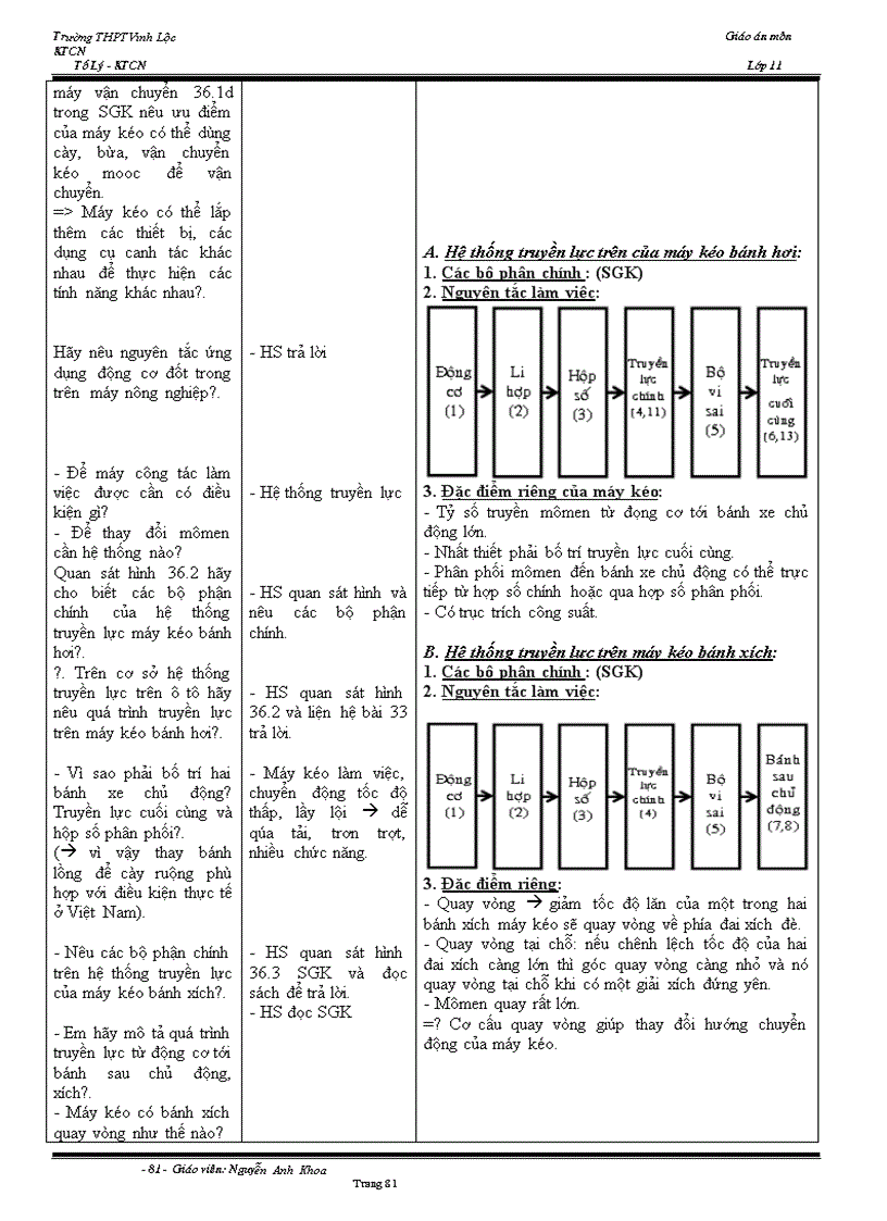 image for page Giao an cn 11 da sua theo chuan ktkn