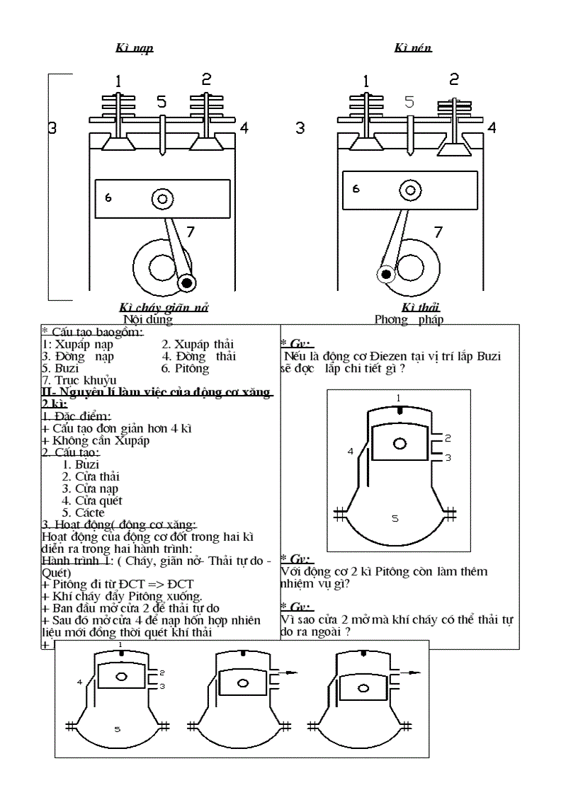 image for page Giáo án công nghệ 11 HK2 Trọn bộ