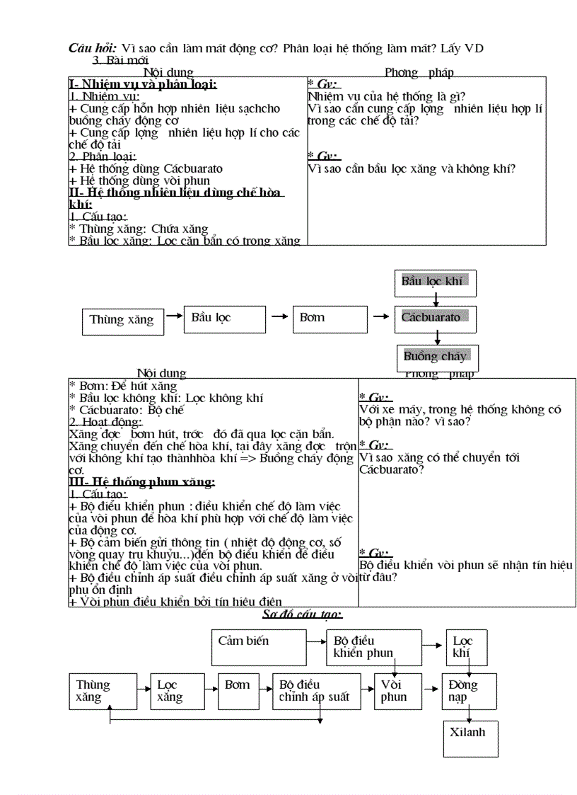 image for page Giáo án công nghệ 11 HK2 Trọn bộ