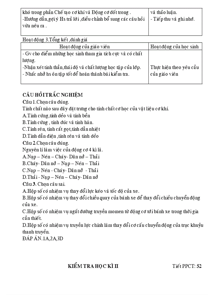 image for page Giao an cong nghe cuc hay