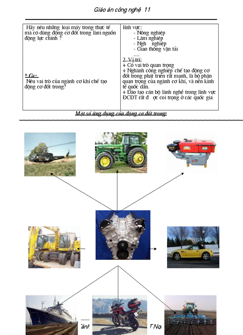 image for page Giao an rat hay