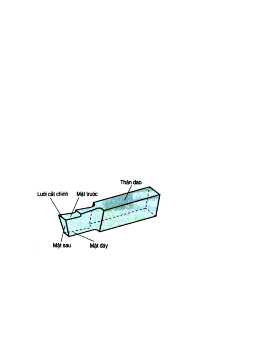 image for page Hình vẽ cho bài soạn công nghệ 11 tiếp