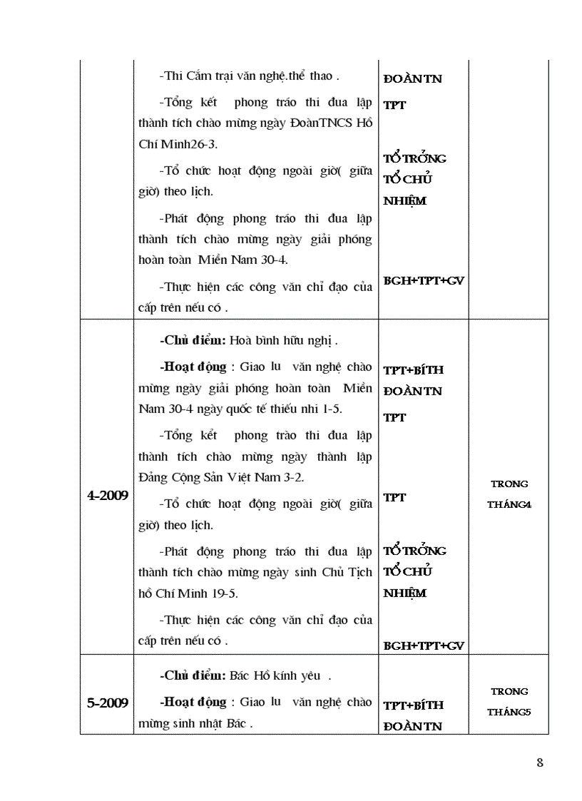 image for page Kế hoạch HDGD NGLL6789