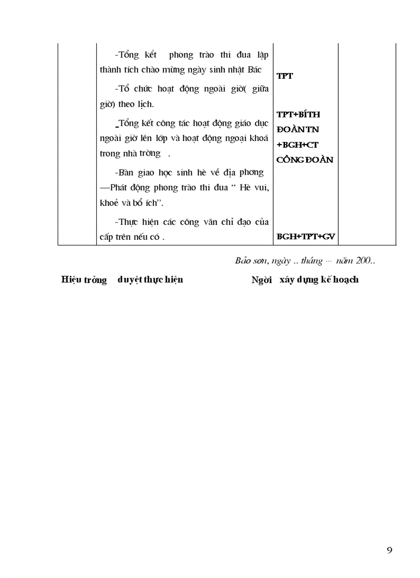 image for page Kế hoạch HDGD NGLL6789