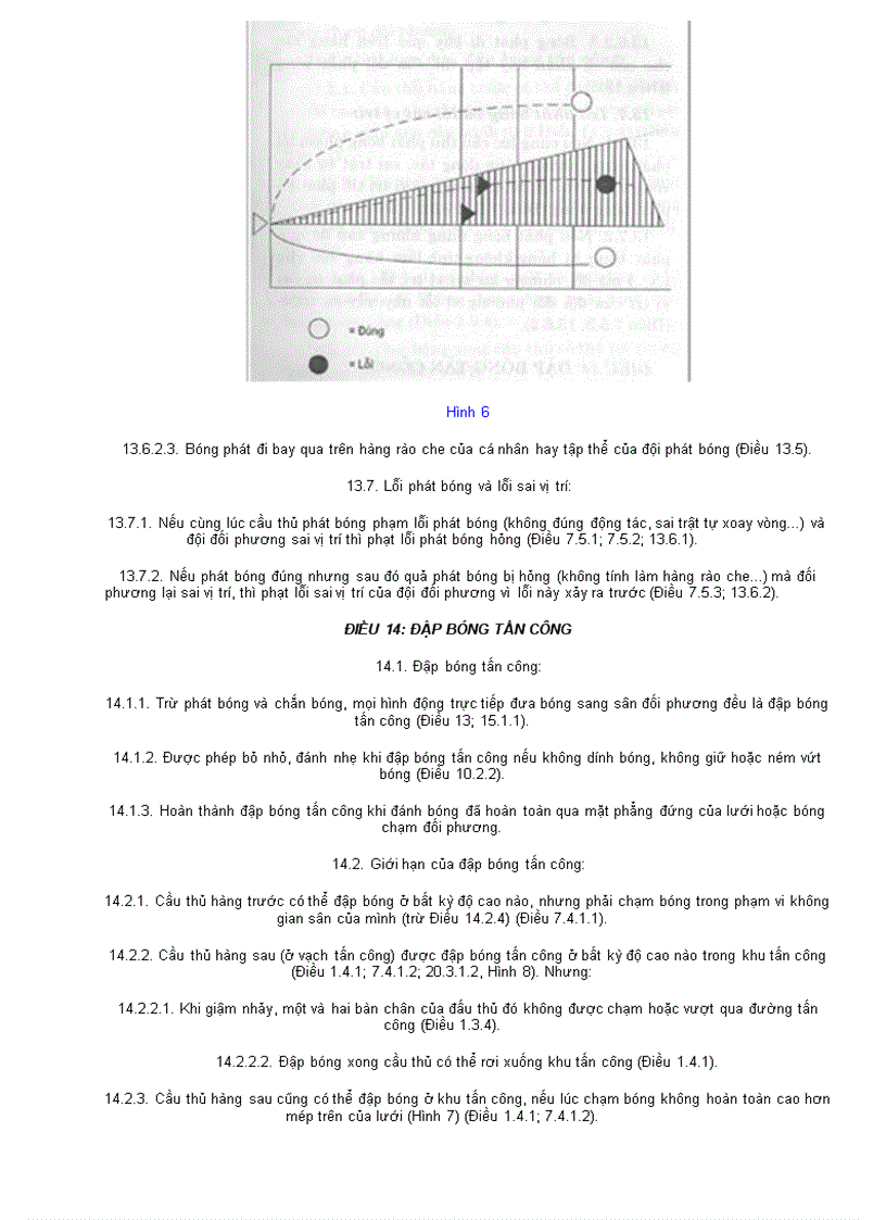 image for page Luat bong chuyen