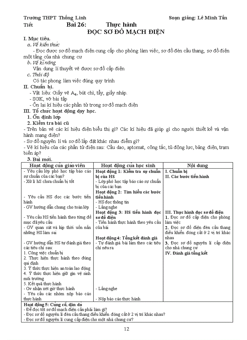 image for page Nghe dien dan dung HK II