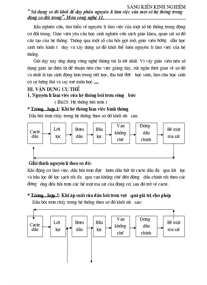 image for page Sáng kiến kinh nghiệm công nghệ 11