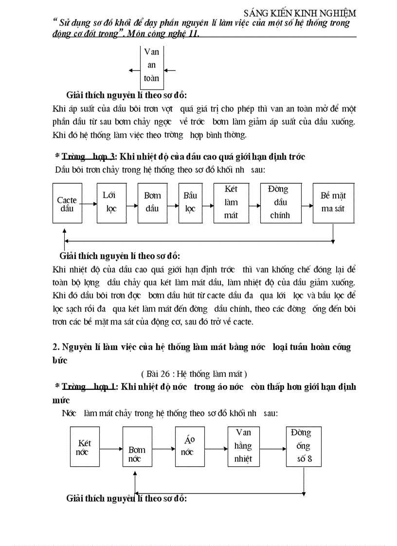 image for page Sáng kiến kinh nghiệm công nghệ 11