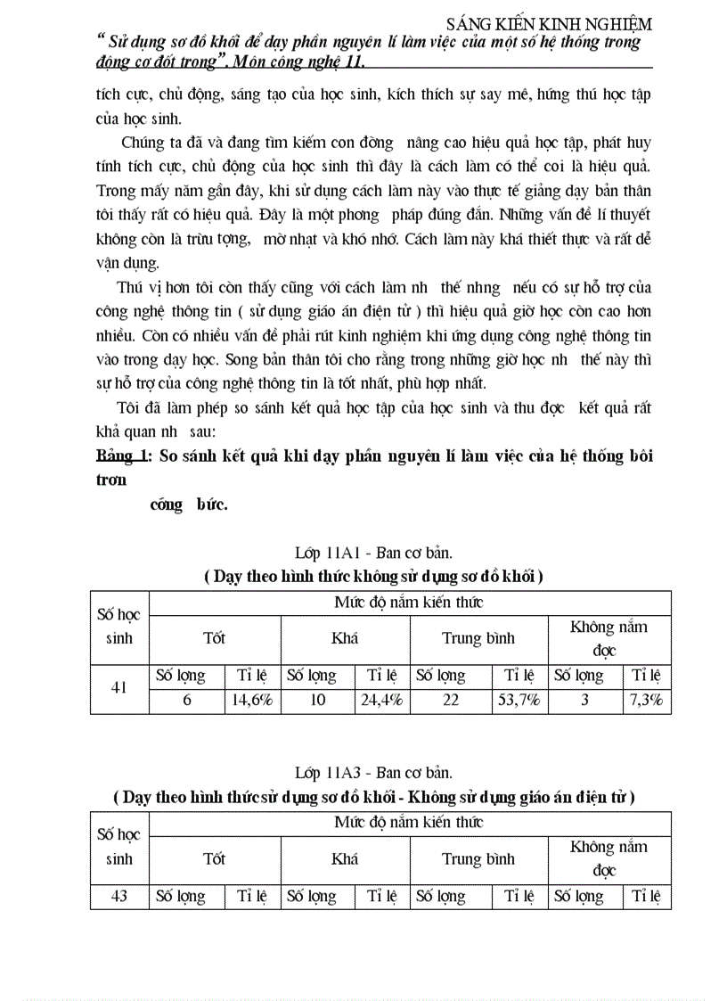 image for page Sáng kiến kinh nghiệm công nghệ 11