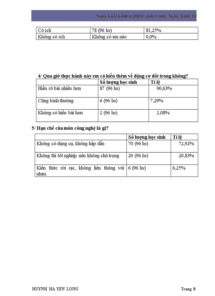 image for page Skkn bai thuc hanh 13