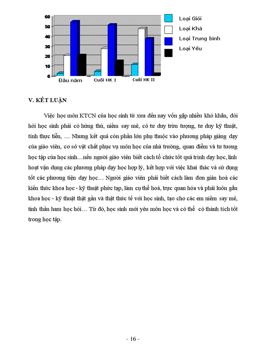 image for page Skkn KTCN 11