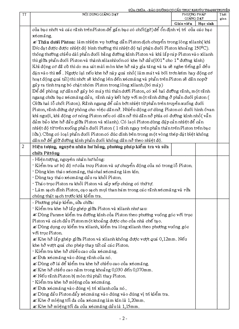 image for page Sửa chữa piston