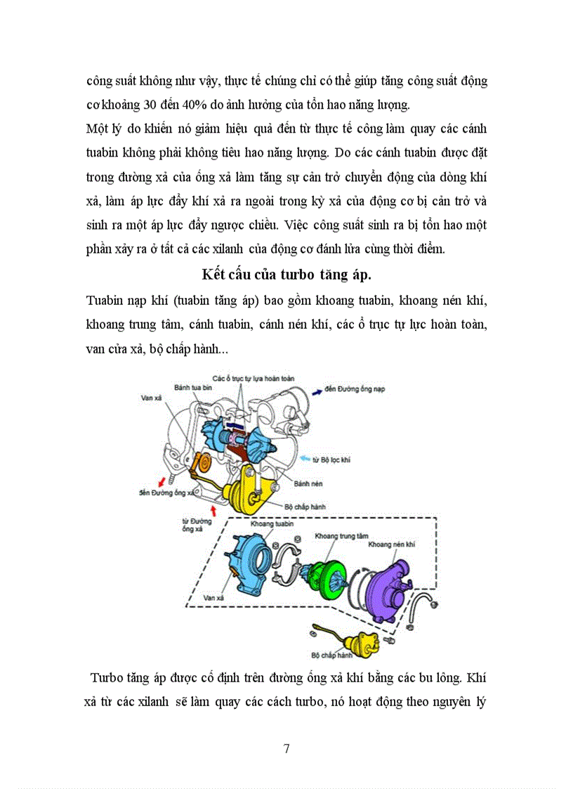 image for page Tang ap tuabin