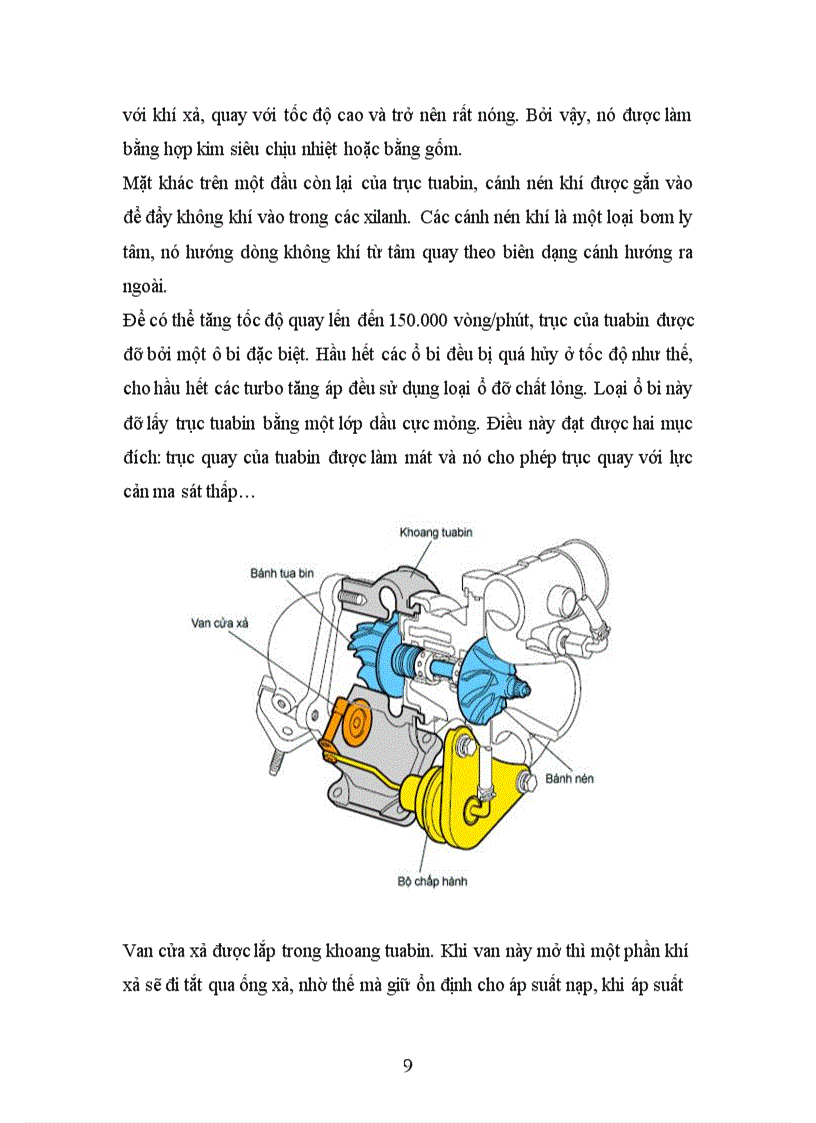 image for page Tang ap tuabin