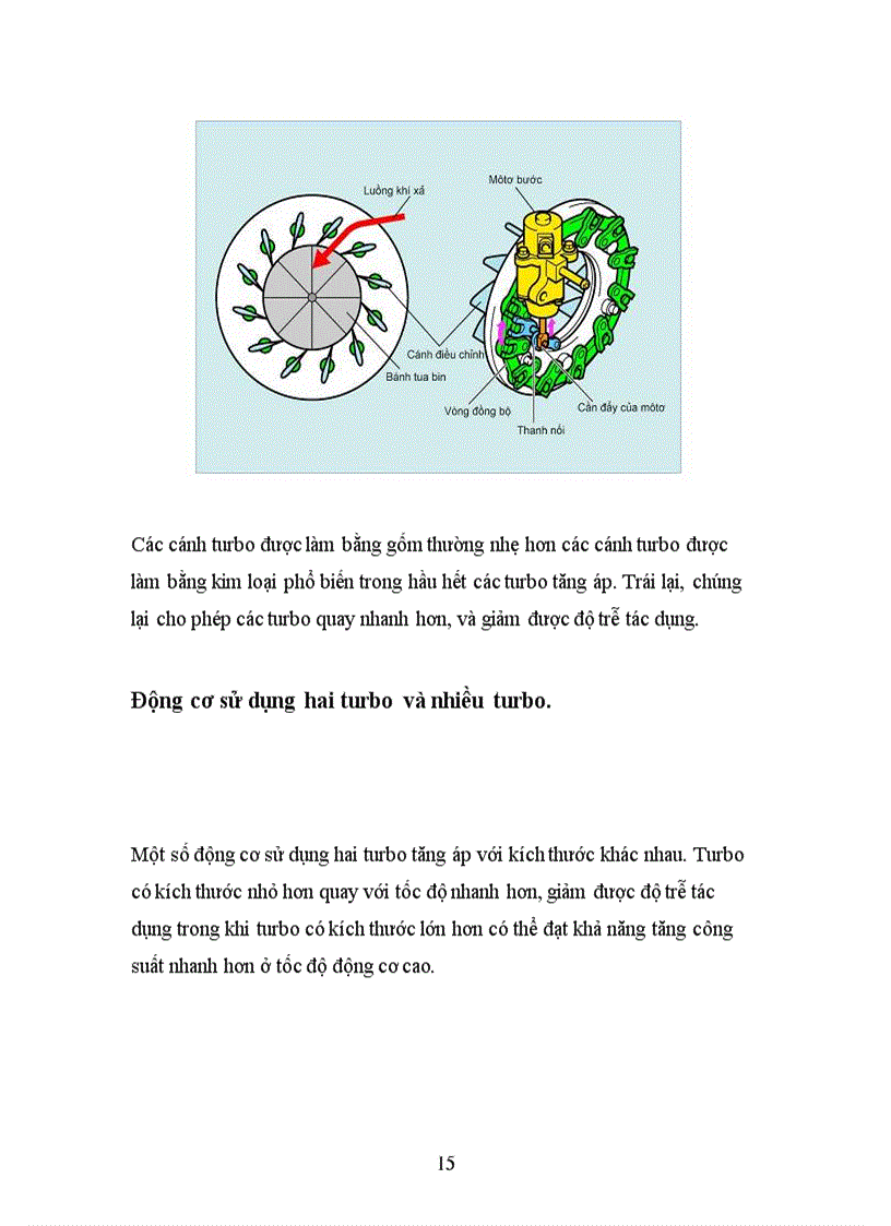 image for page Tang ap tuabin