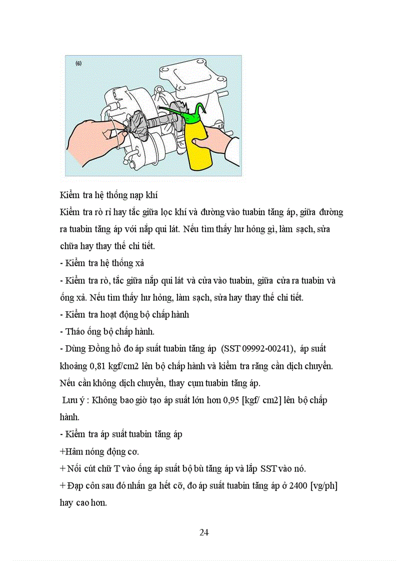 image for page Tang ap tuabin