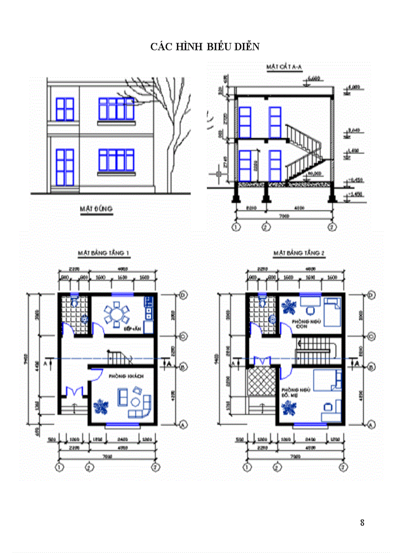 image for page TQ Bài 11 Bản vẽ xây dựng