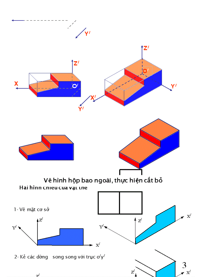 image for page Trực quan bài 5