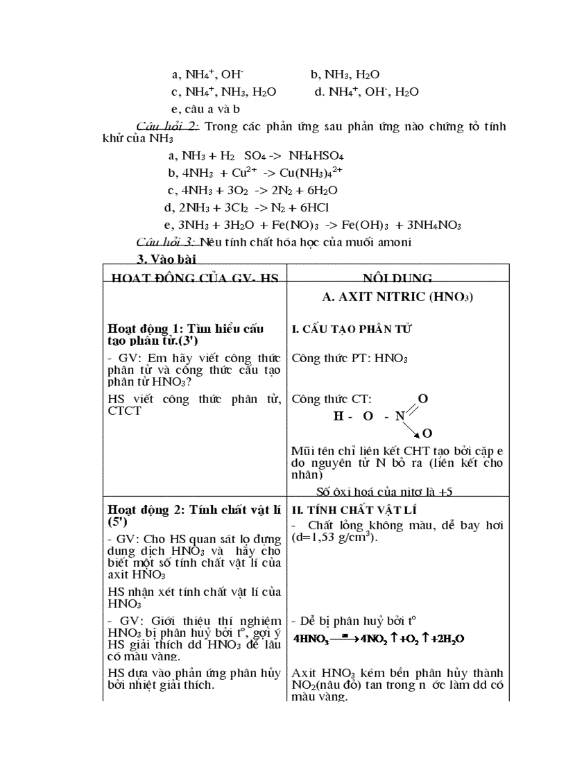 image for page Âxit nitric