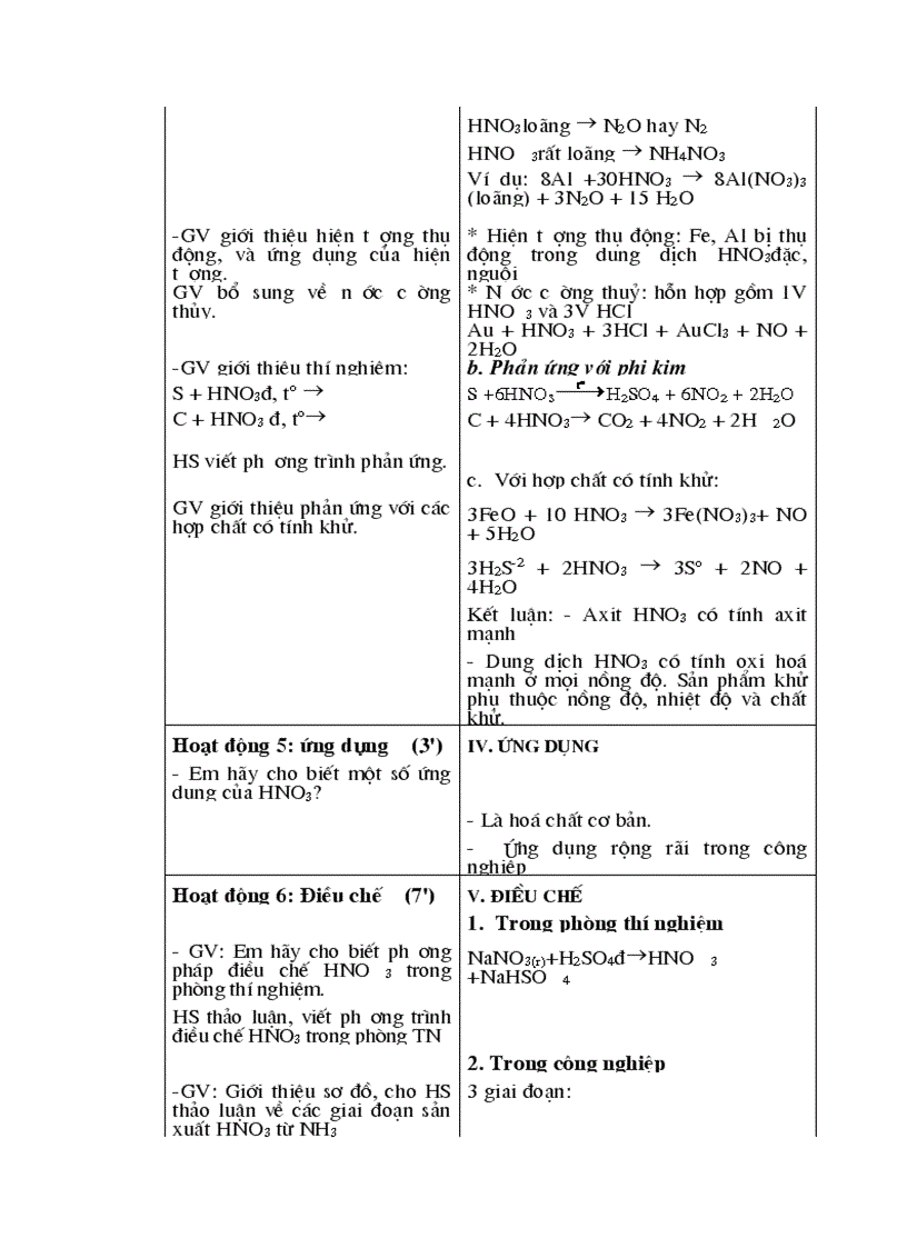 image for page Âxit nitric