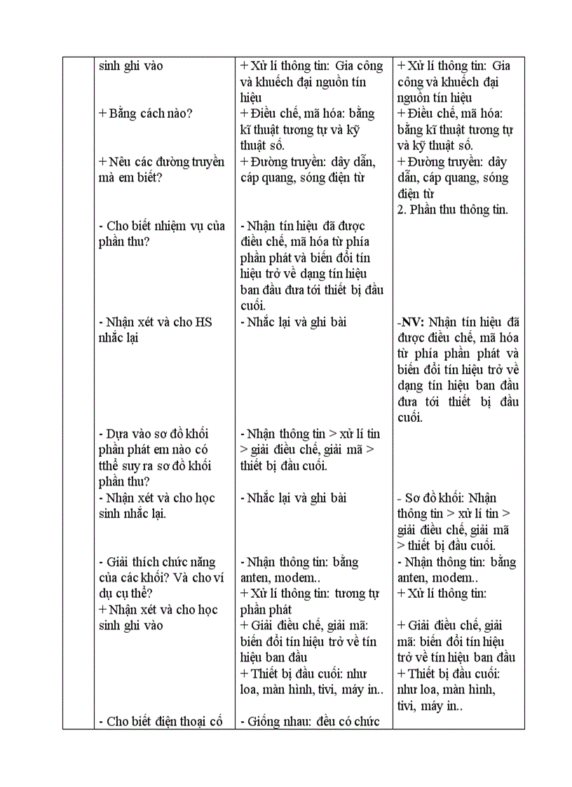 image for page Bài 17 khái niệm về hệ thống thông tin và viễn thông