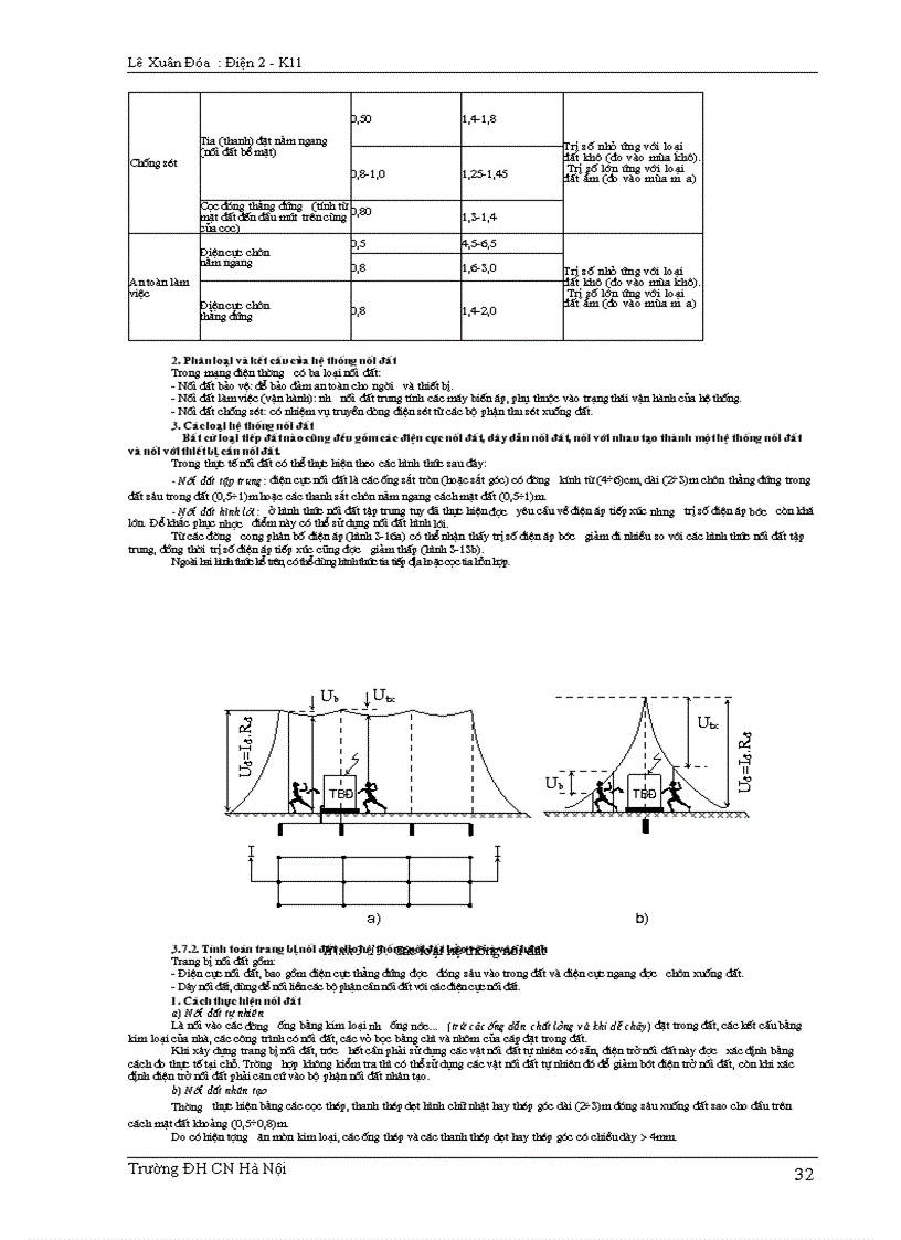 image for page Bài giảng an toàn điện