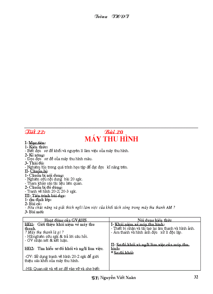 image for page Bo giao cong nghe an lop 12 rat hay