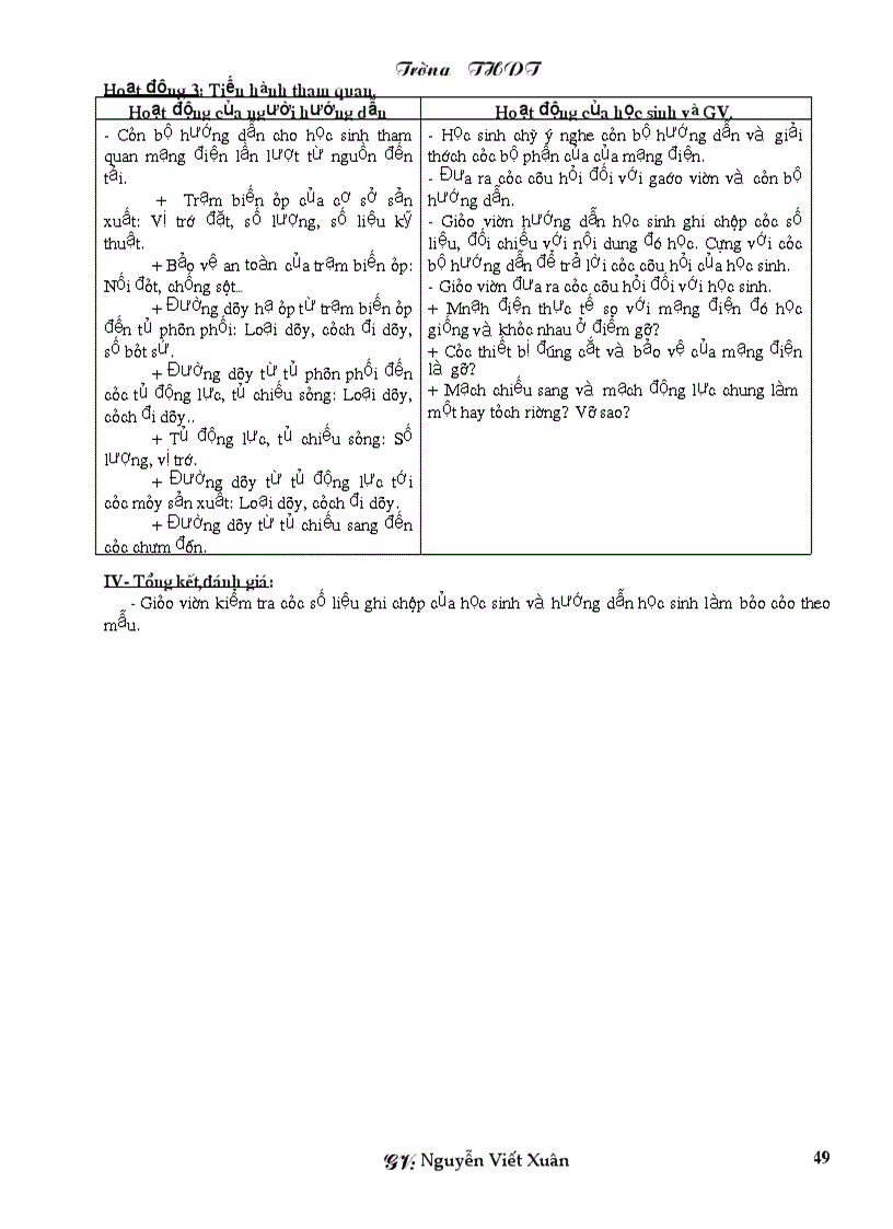 image for page Bo giao cong nghe an lop 12 rat hay