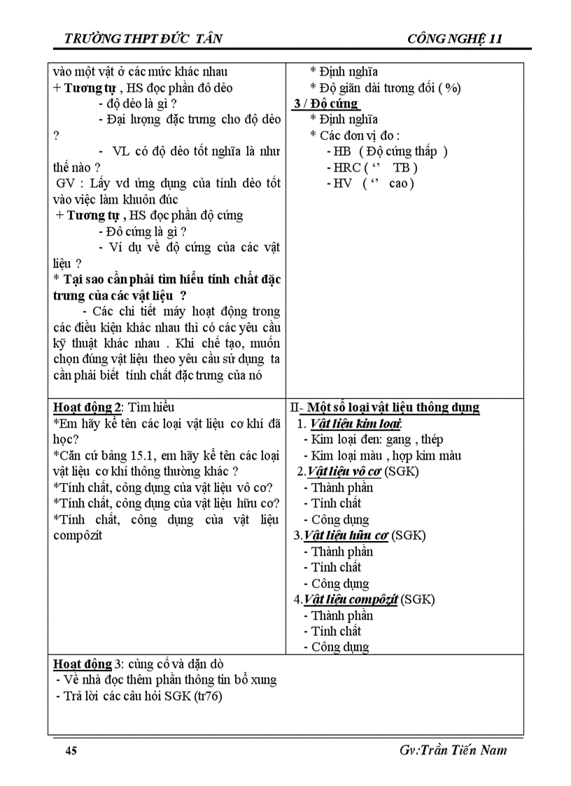 image for page Cong nghe 11