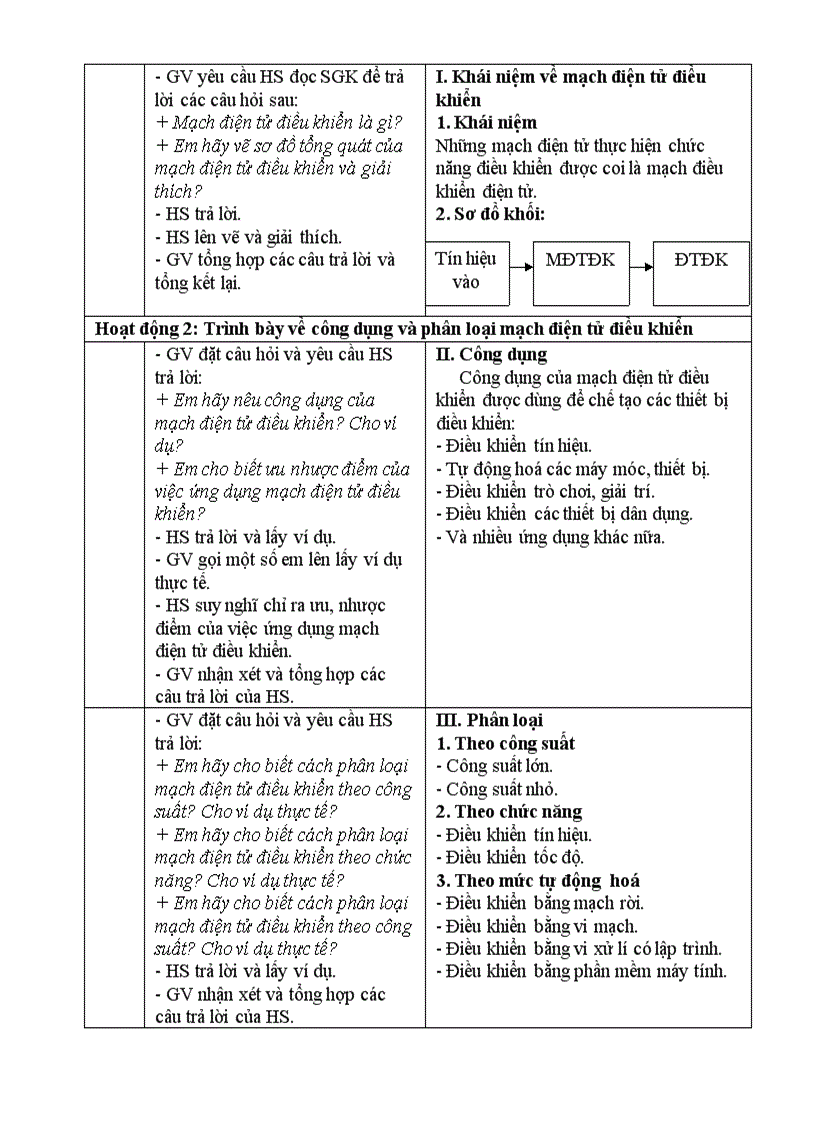 image for page Công Nghệ 12 Chương 3