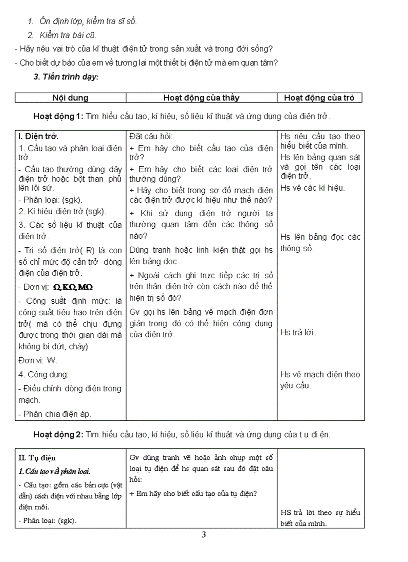 image for page Cong nghe 12 dung ngay