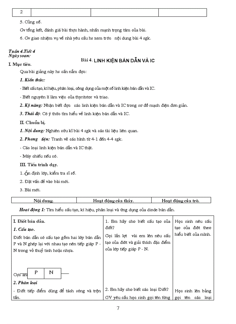 image for page Cong nghe 12 dung ngay