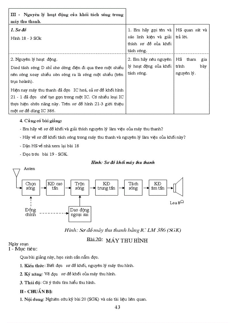 image for page Cong nghe 12 dung ngay