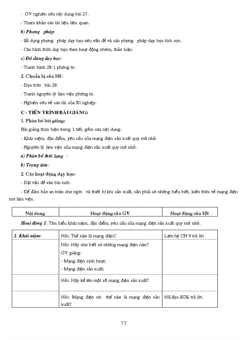 image for page Cong nghe 12 dung ngay