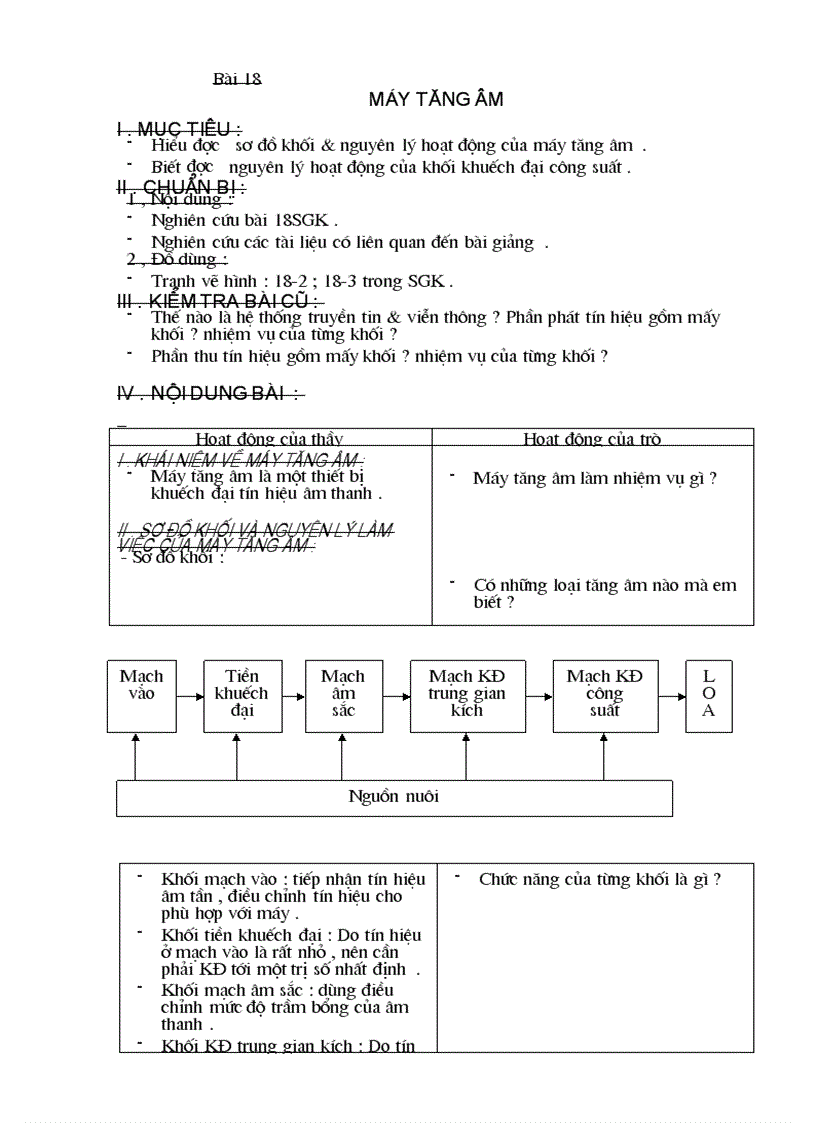 image for page G A Công nghệ 12 Full