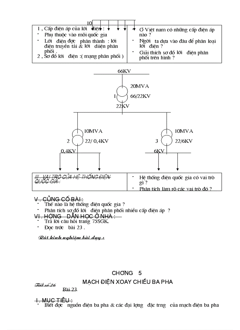 image for page G A Công nghệ 12 Full