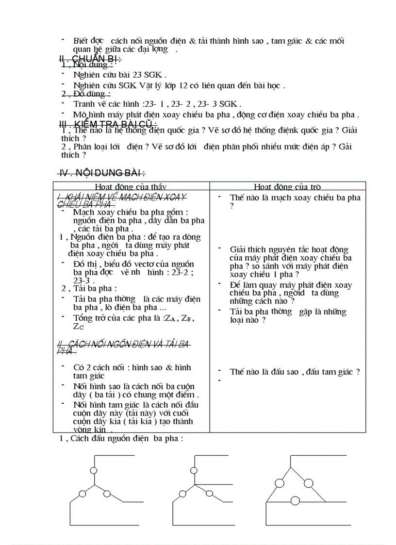 image for page G A Công nghệ 12 Full