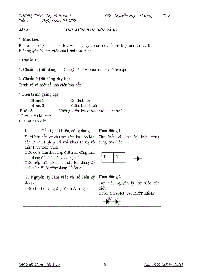 image for page Giáo án cn 12 đã sửa