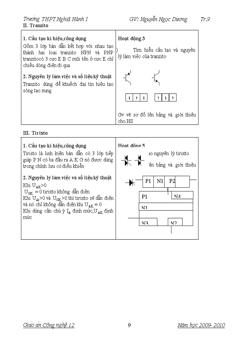 image for page Giáo án cn 12 đã sửa