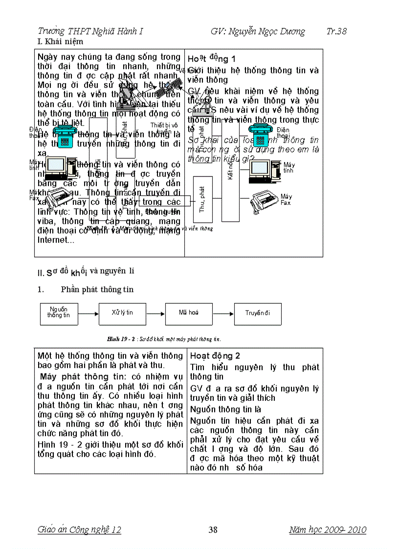 image for page Giáo án cn 12 đã sửa